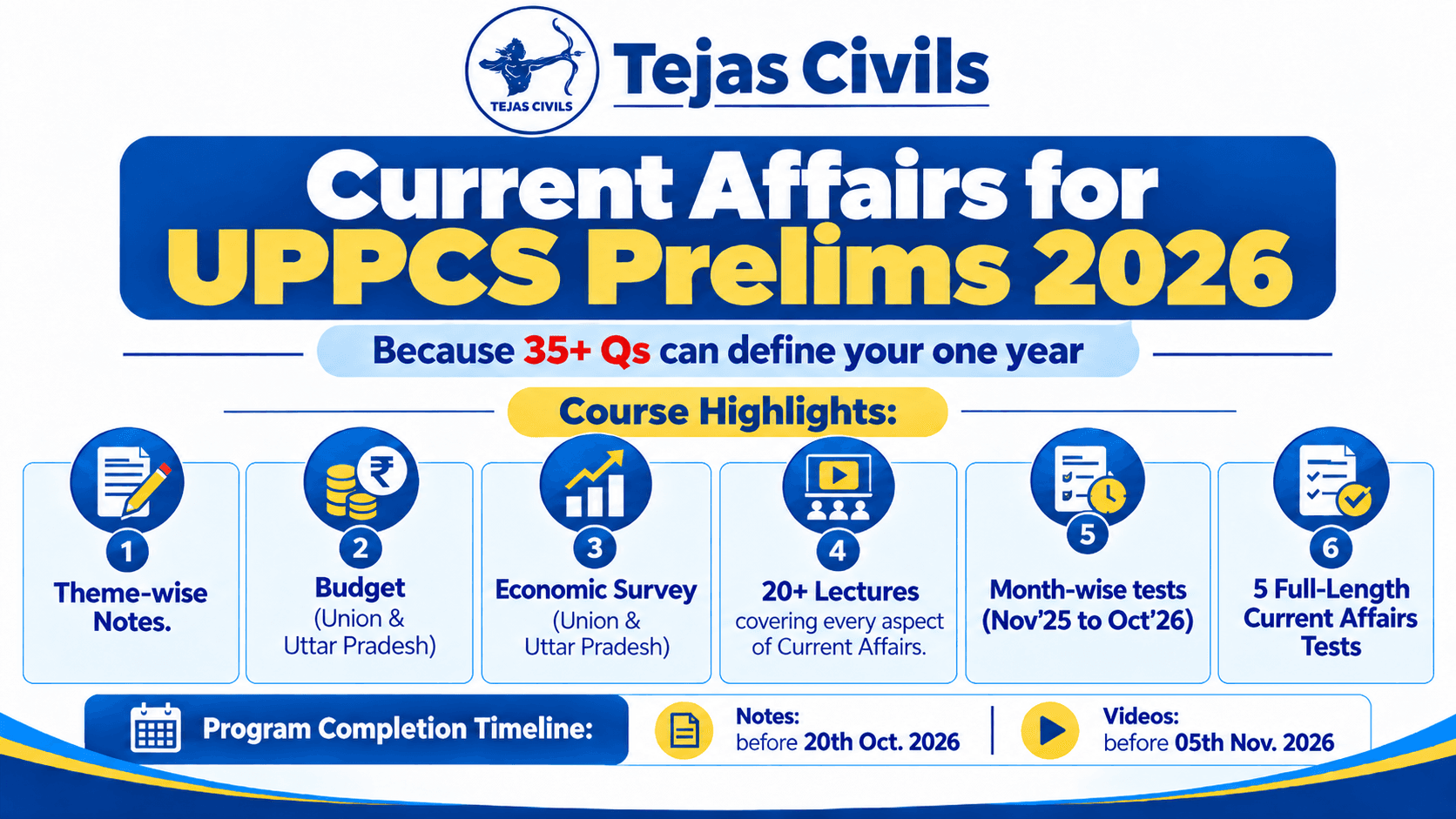Current Affairs for UPPCS Prelims 2026